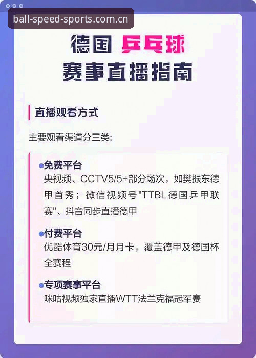 5个亲测细节：球速体育官方入口中国直播赛事推荐的地标级升级
